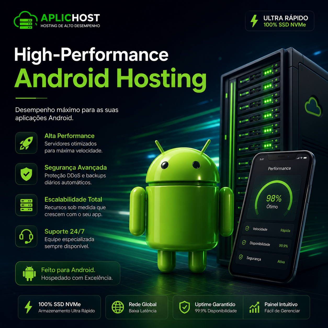 Android Hosting Expert